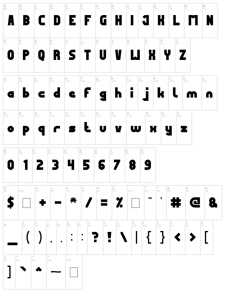 Most Famous font map